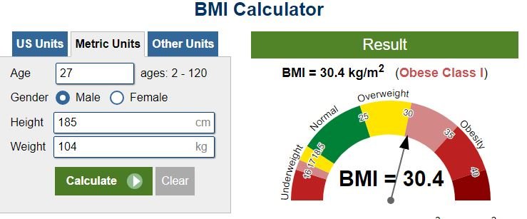 CBUM BMI